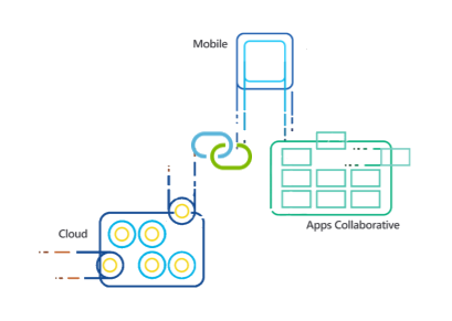 images des interfaces de l'application mobile